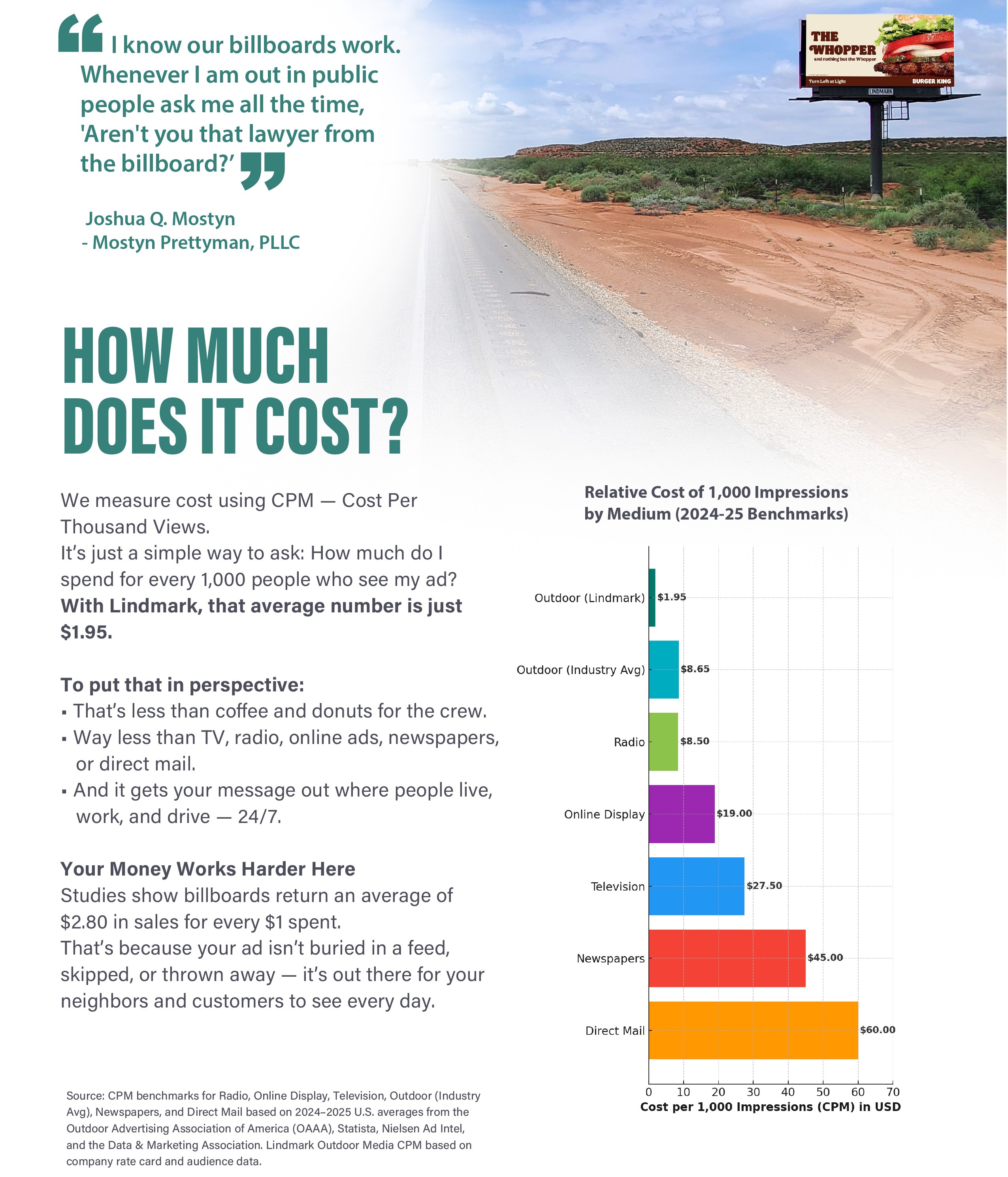 HOW MUCH DOES IT COST?